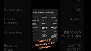 ## bachelor of optometry vs Bsc optometry   college or  entrance exam exam..❤❤💯