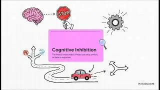 Only High IQ People Master 