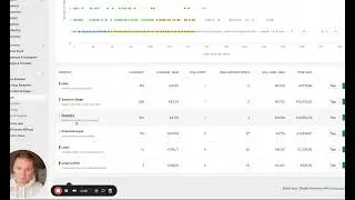 Customer Segmentation Free Shopify App - Loyal