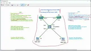 Virtual Router Redundancy Protocol (VRRP) VS Hot Standby Router Protocol (HSRP)-(2022)
