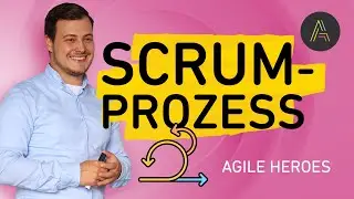 Wie Funktioniert Scrum? 🤔 Der Scrum Prozess erkl&auml;rt!