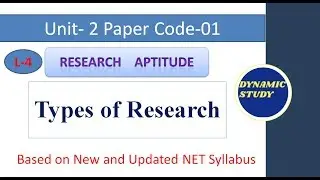 Types of Research Lesson-4