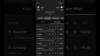 PBKS Clinch Victory Over CSK in High-Scoring Thriller | #ipl2025 #ytshorts #shortsfeed #trending