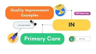 8 Examples of Quality Improvement Activities/ Projects in Primary Care.