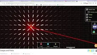 how to use phet simulation for charge lab