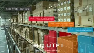 Aquifi 3D Vision Corporate Concept Demo Video