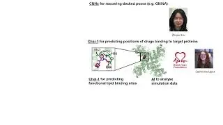 AI-driven drug characterisation and design - Robin Corey
