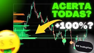 O INDICADOR do TRADINGVIEW que FUNCIONA de VERDADE! 100% INSANO!