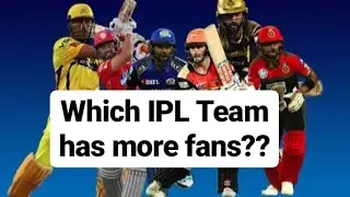 IPL 2021 - Which IPL  Team Has More Fans|| कोनसी आईपीएल टीम के ज्यादा फंस है?||