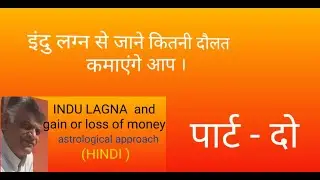 How to analyze From INDU LAGAN GAIN OR LOSSES