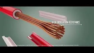 Wires & Cables from Anchor by Panasonic   Naye India Ke Badhte Load Ke Liye