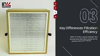 HEPA vs MERV Air Filters: What's the Difference? | IP Systems USA