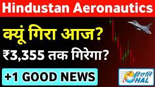 HAL Share Latest News Today 📉 HAL Share Price
