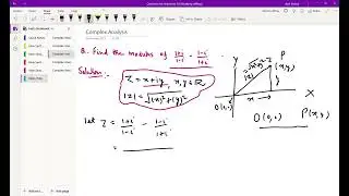 Modulus of a Complex Number?????