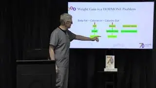 | The 7 Systems Plan | Dr Pat Luse - clip#4