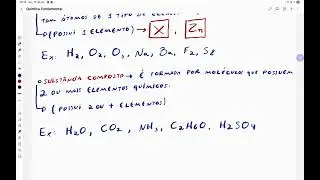Química básica: substâncias simples e compostas explicadas com exemplos. 