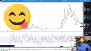 ETH Is Looking Strong | The Dumbest Criminal | Much More Cryptocurrency News: January 6th, 2023