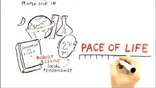 RSA Animate   The Secret Powers of Time русская озвучка