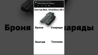 Состав Bat.-Ch&acirc;tillon 25t На какой танк ещё сделать обзор? #wot #wotblitz #memes #funny #shorts
