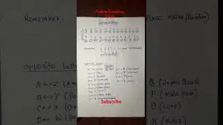 Coding-Decoding Tricks #trending #folksong #reasoningtricks || Letter Alphabet Tricks