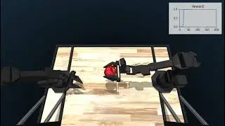 Apple lift example, zero-shot to different background