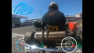 Euroindy Batalha 3° prova 1°manga  P2 Tonykart #313