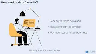 Upper Crossed Syndrome