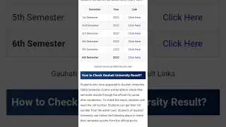B.A 6th sem result 2023