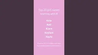Top 20 girl names starting with K