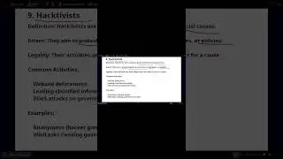 Who Are Hacktivists? Explained in 60 Seconds! 🎭 #Hacktivist #CyberActivism #Shorts