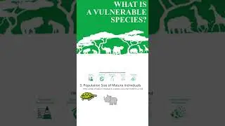 CRITERIA FOR DEFINING A SPECIES AS VULNERABLE Part 3