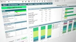 Learning Plus UK Data Ltd - MAT Datadashboard