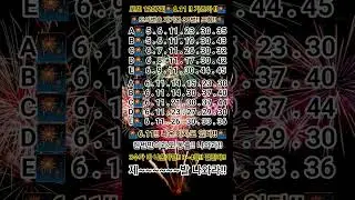 로또 1207회차!! (6.11!! 한번만이라도!!) 나와라!! 가보자 Go!!