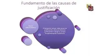 Teoría del Delito en Casos  Caso 4  El chico del bate Derecho Penal I UMH Fernando Miró