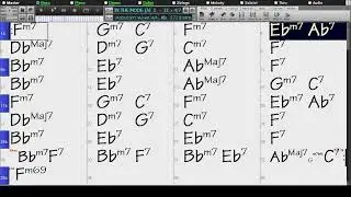 BACKING TRACK - IN THE MODE (Al Cohn, Bob Brookmeyer) (Ab) 172 BPM SWING