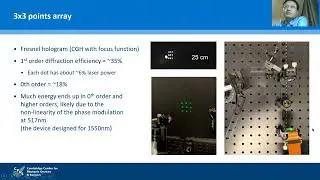 Prof. Kun Li: Solid-State HolographicLiDAR with a 360&deg; Field of View' on Light Detection and Ranging