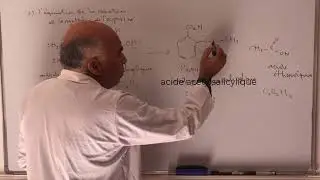 Synthèse de l'aspirine