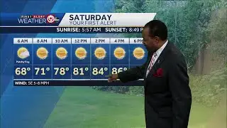 Holiday weekend will be sunny, dry