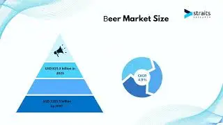 Global Beer Industry Outlook 2024&ndash;2032: Growth, Segmentation, and Market Trends