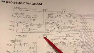 История устранения неполадок Tascam M-512 и M-520