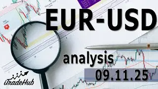 Analiza EUR-USD + Trading Plan - 09.11.2025 - #eurusd