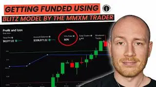 Getting Funded Using Blitz Model by The MMXM Trader [SIMULATION SUNDAY]