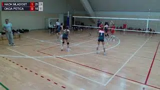 19.4.2024. PH MALA Ž, GRUPA B, HAOK MLADOST - OKOA PETICA