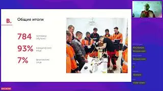 Видео вебинара &laquo;Обучение ВОЛС в 2025. Не вешать нос&raquo;