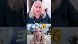 Understanding the Power of Numerology #NumerologyInsights #NumerologyWisdom #DiscoverYourNumbers