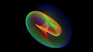 Animation using Harmonograph Equations with Color