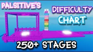 Roblox Palsitive's Difficulty Chart Obby (All Stages 0 - 252) 150th Video Special