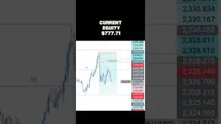 day 15 of $82 to $1000#xauusd #trading #forextradingforbeginners #scalping #ict #smc #learnforex#dxy