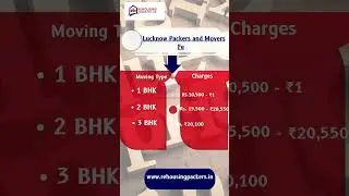 Packers and Movers Charges in Lucknow