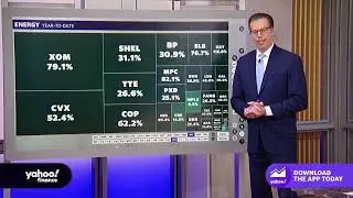 Energy stocks outperformed as crude oil gave back gains in 2022